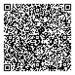 QR код "Ricca la porta"