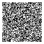 QR код "Почтовое отделение №7"