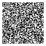 QR код "Спелое место"