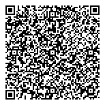 QR код "Поехали production"