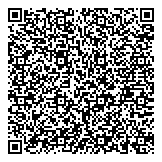 QR код "Трудовые резервы"