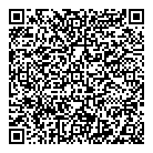 QR код "СОЧИInn"