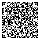 QR код "RUSSELL"