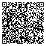 QR код "Centro moda"