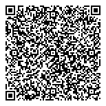 QR код "Интерьерные истории"