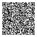 QR код "Guitar"