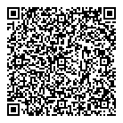 QR код "Брикс Русс"
