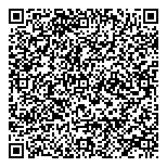 QR код "Быстрый заём"