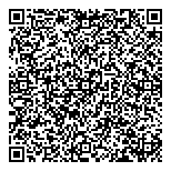 QR код "ЭкспрессДеньги"