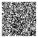 QR код "Матрёшки"