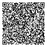QR код "Телематика"