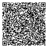 QR код "Канапе"
