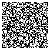 QR код "Мегаполис Кейтеринг"