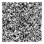 QR код "iT MASTER"