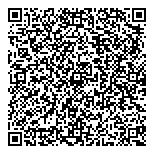 QR код "Стекломастер"