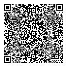 QR код "SOS"