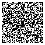 QR код "Рукодельница"