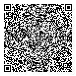 QR код "Рукодельница"