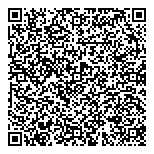 QR код "Рукодельница"