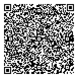 QR код "КредитПилот"