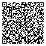 QR код "Грундфос"