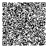 QR код "ФастФинанс"