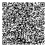 QR код "Папа Санчес"