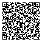 QR код "Тренди"