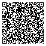 QR код "Надежный выбор"