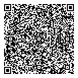 QR код "Две вилки"