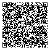 QR код "Торговая сеть тканей"