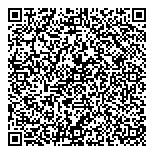 QR код "Формула здоровья"