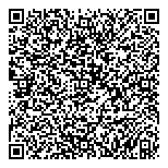 QR код "Варвара - Краса"