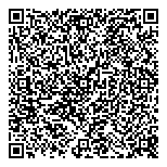 QR код "Панорама+"