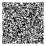 QR код "Macaronika"