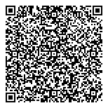 QR код "Lady Collection"