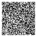 QR код "Pandora"