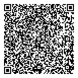 QR код "Джинсовая мода"