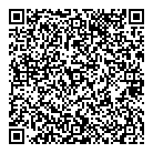 QR код "Master Shifu"