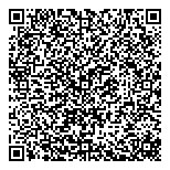 QR код "Индюшкин"