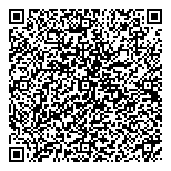QR код "Буханка"