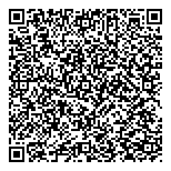 QR код "ПАНАЦЕЯ"