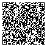 QR код "Give me waffle"