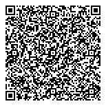 QR код "Вертихвостки"