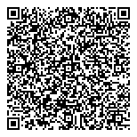 QR код "Buying & Selling"