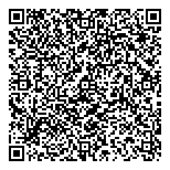 QR код "Оргазм"