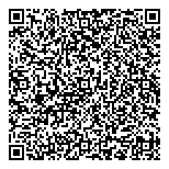 QR код "Модные кексы"