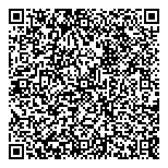 QR код "СЕТ Group"