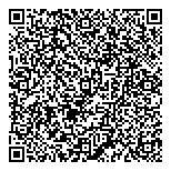 QR код "Молочные реки"