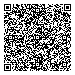 QR код "Территория цветов"